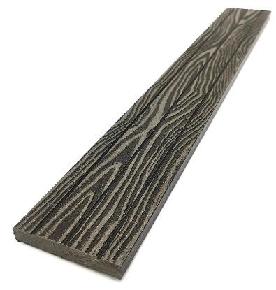 Торцевая декоративная планка NanoWood Венге купить в Братске